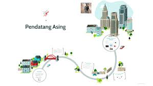 894 likes · 14 talking about this. Pendatang Asing By Khaled Arman