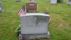 Anne Margaret “Annie” Conroy Cronin (1894-1975)