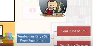 Cara Membedakan Karya Seni Rupa Murni Dan Seni Rupa Terapan