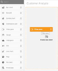 how to create sales analysis app in qlik sense using dar