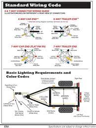 The diagram provides visual representation of an electric structure. Hopkins 6 24 Volts Wiring Diagram Trailer Light Wiring Trailer Wiring Diagram Trailer
