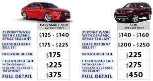 You can search car detailing services in san diego on the basis of your location, popularity, ratings & reviews on getcardetailing.com. Car Detailing San Diego Pristine Mobile Auto Detail