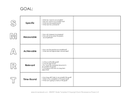 Personal Goal Template Bismi Margarethaydon Com