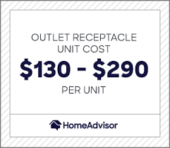 How much does outlet installation cost? 2021 Electrical Outlet Installation Costs Gfci 220v 240v Homeadvisor