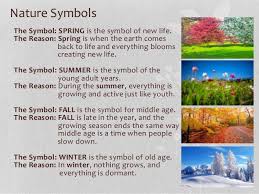Many people also use symbolism in everyday life. Symbolism Examples Of Symbols And Symbols Used In Literature