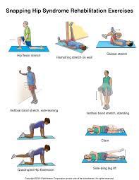 Snapping Hip Syndrome Exercises Illustration Tufts Medical Center Community Care