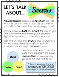 Copy Of Seesaw Note To Parents Open House Back To School Notes To Parents Digital Learning Classroom Teaching Technology