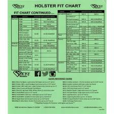 Sticky Holsters Fit Chart