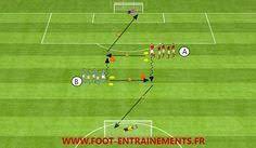 Tout ou partie de ces 56 seances peut etre integre dans un plan d'entrainement existant ou bien etre utilise sequentiellement de la seance 1 a la seance 56 comme plan de travail sur l'annee. La Coordination Passe Et Frappe Theme De La Seance Exercice De Finition Categories Visees Par La Seance D Entra Exercice Entraineur De Foot Exercices De Foot