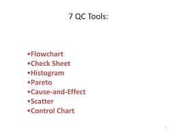 Ppt 7 Qc Tools Powerpoint Presentation Free Download