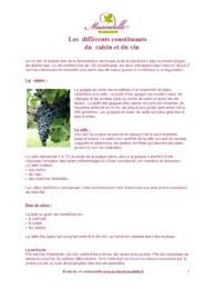 Si le vin est fait uniquement avec le raisin comme matière première, il est vrai que les arômes d'un vin rappellent rarement le raisin. Le Grain De Raisin Technoresto Org Le Grain De Raisin Technoresto Org Pdf Pdf4pro