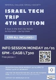 Image result for Israeli bar code