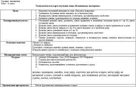 карточки по русскому языку для 2 класса для индивидуальной работы Reshebnik K Rabochej Tetradi Po Literature 5 Klass F E Solovev Literature Cheating Coding