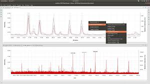 Eclipse Swtchart The Eclipse Foundation