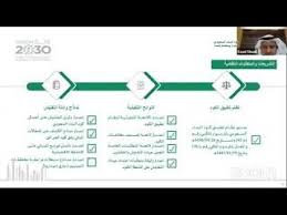 ومن جانبها، قامت اللائحة التنفيذية لنظام تطبيق كود البناء السعودي، بالعمل على تحديد مهام الجهات ذات العلاقة في ممارسة مهماتها واختصاصاتها، من خلال ÙˆØ±Ø´Ø© Ø§Ù„Ø¹Ù…Ù„ Ø§Ù„Ø§ÙØªØ±Ø§Ø¶ÙŠØ© Ù„Ù†Ø¸Ø§Ù… ÙƒÙˆØ¯ Ø§Ù„Ø¨Ù†Ø§Ø¡ Ø§Ù„Ø³Ø¹ÙˆØ¯ÙŠ Ø§Ù„Ø¬Ø¯ÙŠØ¯ Youtube