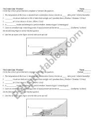 To this day, he is studied in classes all over the world and is an example to people wanting to become future generals. English Worksheets Weather Quiz