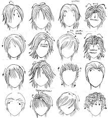 Image of top 20 crazy and attractive anime hairstyles for male and. How To Draw Curly Hair Anime Learn How To Draw