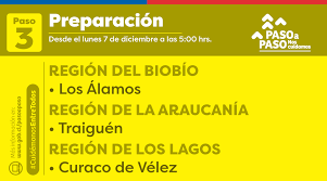 La presencia web de cualquier marca o empresa es esencial en una buena estrategia de marketing digital, y ahora en socialgest además de ayudarte con tu estrategia social media hemos añadido una web. Solo Una Comuna Del Biobio Saldra De Cuarentena De Fin De Semana Y Avanzara Al Paso 3
