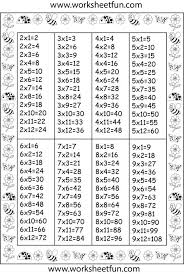 Pin By Www Worksheetfun Com On Printable Worksheets Times Table Chart Teaching Math Homeschool Math