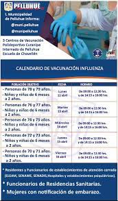 Los cdc han coordinado con los fabricantes de vacunas para contar con más dosis de la vacuna contra la influenza disponibles, y se ha distribuido una cantidad récord de dosis de la vacuna contra la influenza en los estados unidos. Ygj8n7o1wolxim