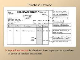 Source documents are the evidences of accounting transaction (audit requirements). Source Documents Source Documents Business Bank Account Purchase Invoice