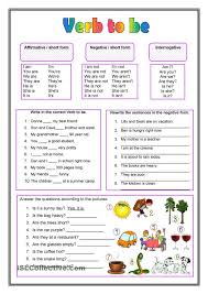 The Verb To Be Grammatica Inglese Inglese Imparare Inglese