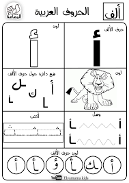 باء استراتيجيات تعليم أطفال أطفال الروضة روضتي مدرسة حروف عربي ألعاب عمل فني أطفال تع Arabic Alphabet Letters Arabic Alphabet Learn Arabic Alphabet