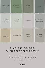 Jul 10, 2020 · in my opinion, farmhouse colors will never go out of style, so you can rest easy going with one of these classic hues for any room in your home. Take The Guesswork Out Of Choosing Coordinating Colors Paint Colors For Home House Color Schemes Magnolia Homes