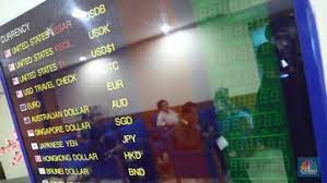1 ringgit malaysia di konversikan kedalam rupiah adalah. Rupiah Ringgit Jeblok Siapa Yang Lebih Buruk