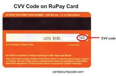 Card number vendor type level bank country; Cvv Number And Cvv Code On Credit Card And Debit Card
