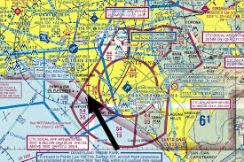 quiz 7 questions to see how much you know about vfr