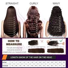 Discover (and save!) your own pins on pinterest Hair Length Chart Weave Of Mcsara Hair Company Financial Market Brief