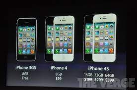 Announced on october 4, 2011. Iphone 4s Pricing 16gb Is 199 32gb Is 299 64gb Is 399 Osxdaily