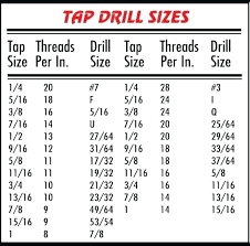 5 16 tap drill suluhindonesia co