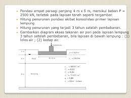 Maybe you would like to learn more about one of these? Contoh Soal Mekanika Tanah 2 Konsolidasi Barisan Contoh