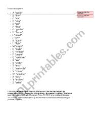 Children will reach into the bag. English Worksheets Saying The Alphabet With Sounds A Apple For Example