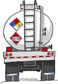 Click the download link for the desired label. Understanding The Nfpa 704 Diamond Labeling System Creative Safety Supply