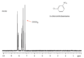 Hydrogen environments directly bonded to an arene ring show up about 2.5 ppm. Aromatics