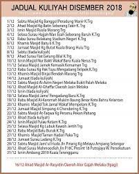 You are downloading ustaz azhar idrus latest apk 1.0. Jadual Kuliah Ustaz Azhar Idrus Uai Disember 2018