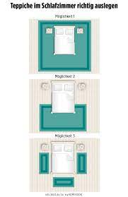 Beim teppich bett vergleichen, solltest du dich immer schon im voraus in einem teppich bett test über den jeweiligen bestseller informieren. Teppich Richtig Im Raum Auslegen Tipps Von Interior Designerin