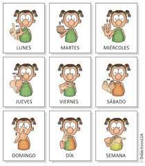 Lo primero que debe aprender, quien desea ser intérprete de lengua de señas, es su alfabeto, al cual se le conoce como alfabeto manual o dactilológico.esta no es otra cosa que la representación manual del abecedario, hecho en el espacio.su importancia radica en que es el medio que se usa cuando no existe un signo para lo que se quiere. 18 Ideas De Lengua De Senas Lengua De Senas Senas Palabras En Lenguaje De Senas