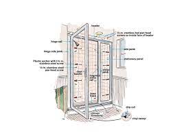 It is the place where all the dirt collects over time, especially soap scum and minerals from hard water. How To Install A Shower Door This Old House