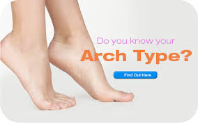 Pin On Foot Health And Wellness