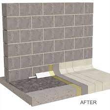 Sto Leveler Skim Coat In 2021 Concrete Repair Masonry