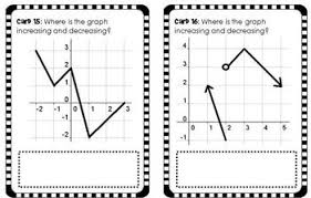 Increasing And Decreasing Functions Matching Activity Print And Digital Matching Activity Activities Graphing