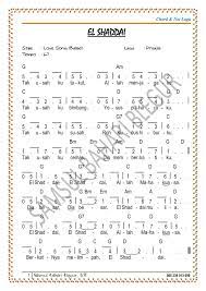 Not Angka Dan Chord Lagu Rohani