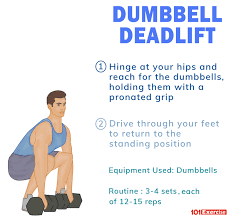 By editors of men's health. Dumbbell Deadlift How To Do Benefits Muscles Worked 101exercise Com