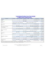 Hsa ayrıca hasta yükü bazında. Hospital Sultanah Aminah Johor Bahru Hospital Sultanah Aminah Johor Bahru Pdf Pdf4pro