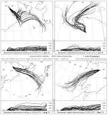 Analyze rmb to myr conversion rate, percent increase or decrease, history, chart, high, low & comparison for last 7 days, 10 days, 30 days & 3 months to forecast the performance of this currency pair. Cp Relationships Between Low Temperature Fires Climate And Vegetation During Three Late Glacials And Interglacials Of The Last 430 Kyr In Northeastern Siberia Reconstructed From Monosaccharide Anhydrides In Lake El Gygytgyn Sediments