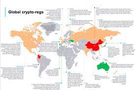 However, cryptocurrencies are not considered legal tender in canada. Who Wants To Establish Blockchain Legal Framework By Kohei Kurihara Collabogate Research Blockchain And Technology Laboratory Medium